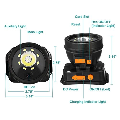 Headlight Camera-DVR - 1080P 128GB