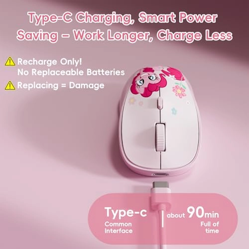 Pinkie Pie Wireless Mouse - Radio Frequency