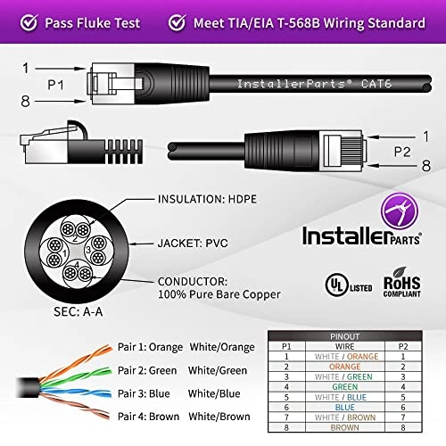 CAT6 Cable - 40 FT