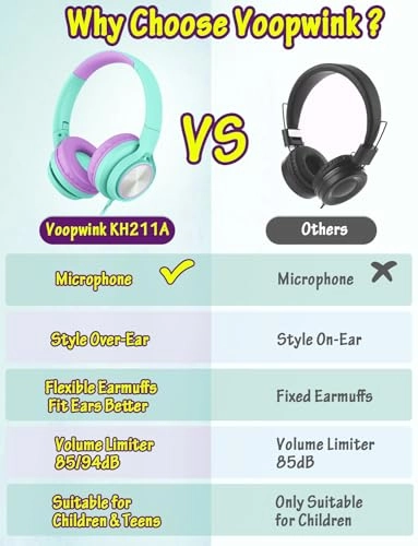 KH211-AT Wired Headphone