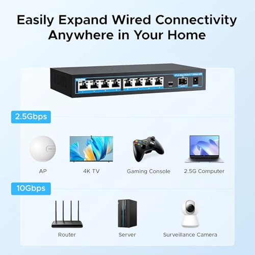 9-Port | 8 x 2.5G Poe Base-T+1 x 10G SFP - 9-ports