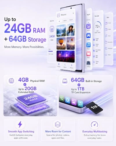 Ultra s25 4GB 64GB
