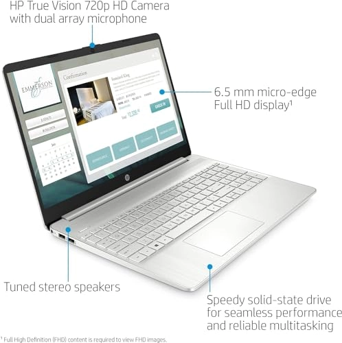 (Renewed) 15.6in FHD Business Laptop - 512GB 12GB Ryzen 5 5500U