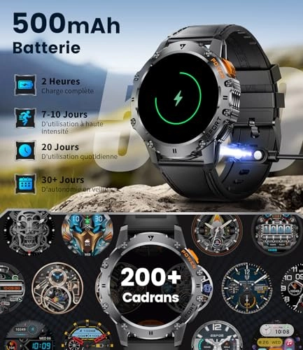 EF8-J Stainless steel