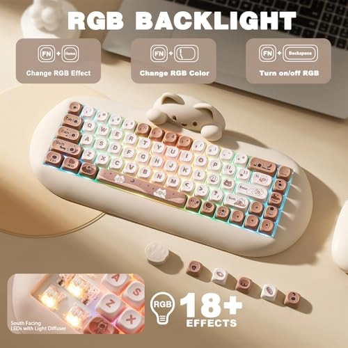 C68 - 65% Wired/Wireless