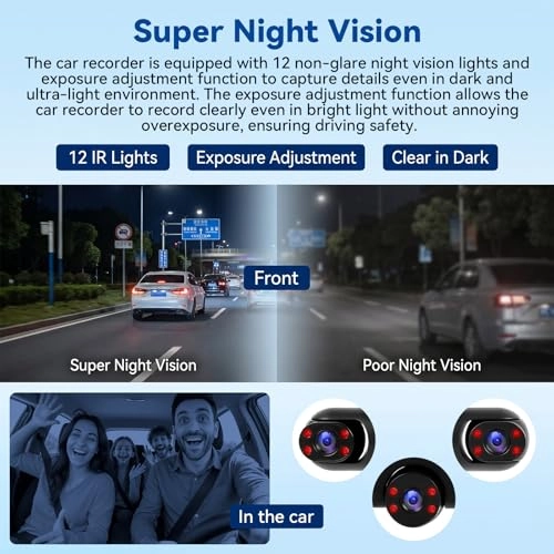 5-Camera Dash Cam - 1080P 30FPS