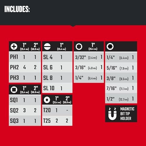 Drill Bit Set - 60 Pieces