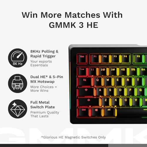 GMMK3 - US Wired