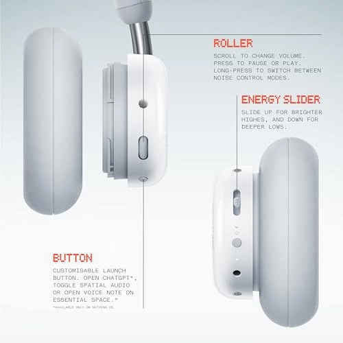 Headphone Pro Wireless Headphone