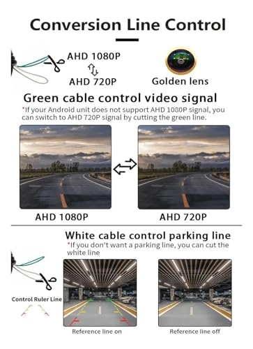 HD Car Rear View Camera - Wire AHD1080P