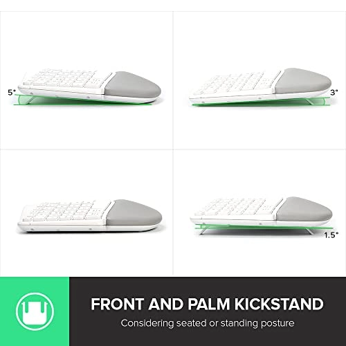 GM901D - US Wireless