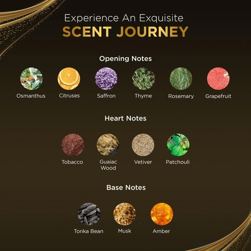 Baco - Eau de Parfum 100ml