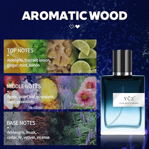 CLUB GENT'S AROMA - 50ml