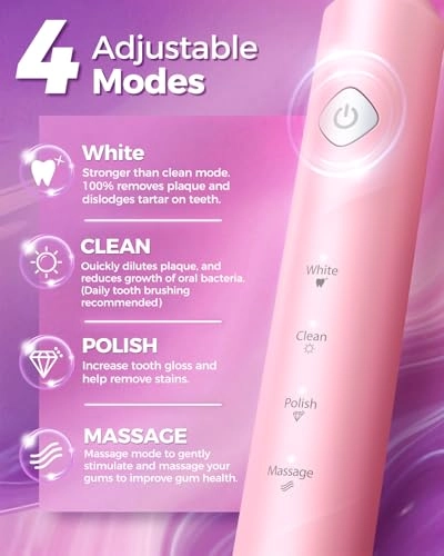 Rotating Electric Toothbrush - 8 Brush Heads 4 Modes 25-Day Battery Life
