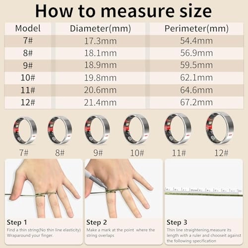 Smart Health Ring - Heart Rate Blood Oxygen Blood Pressure