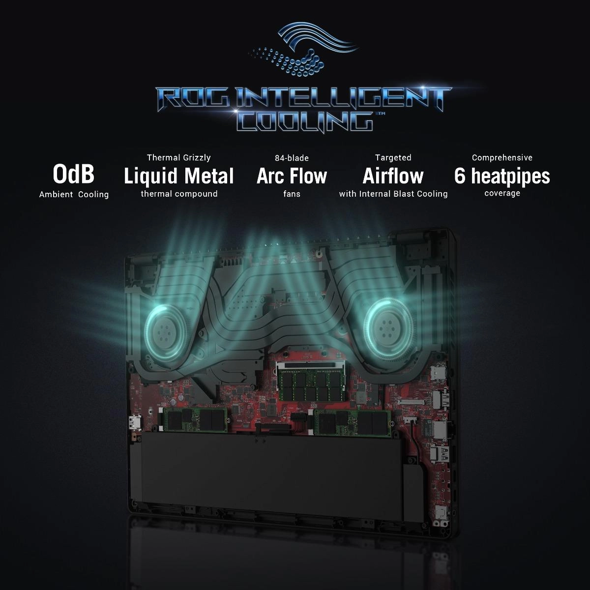 ROG Zephyrus M16 GU603ZM - 16'' Core i7-12700H 16GB DDR5 1TB SSD