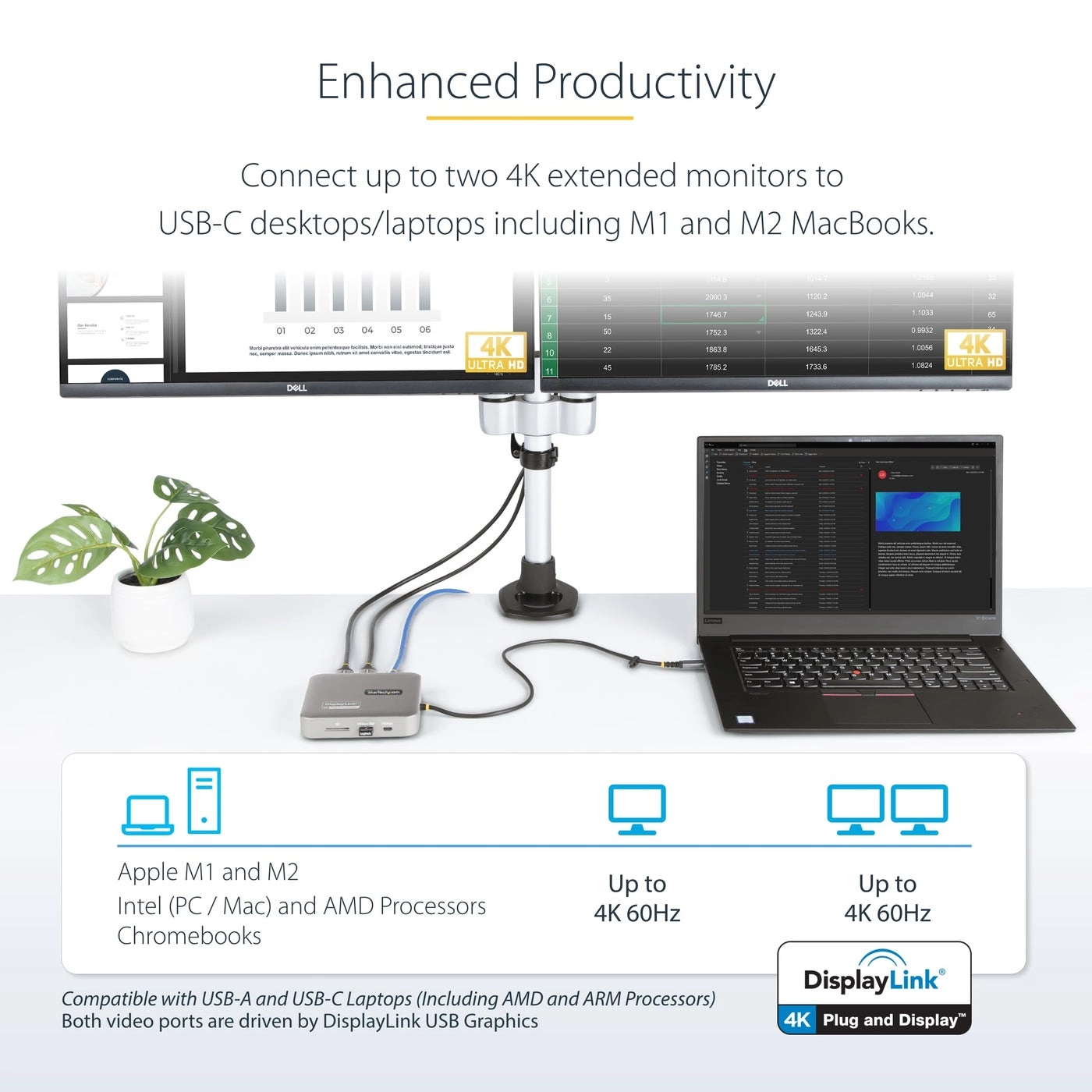DisplayLink Dual Monitor Docking Station - USB C