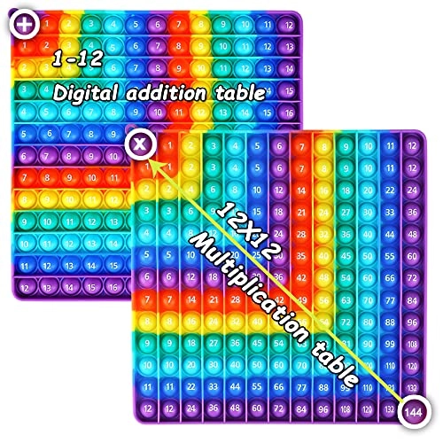 Multiplication Game - 3 years and up 1 pieces