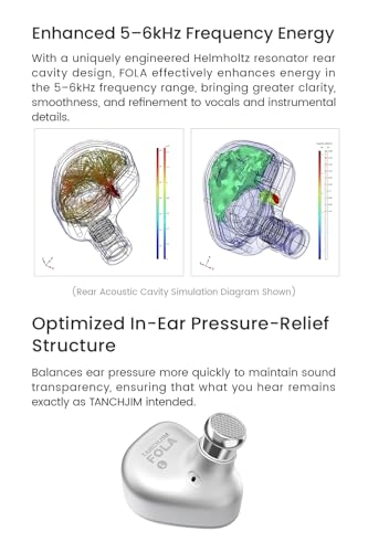ORIGIN Wired Headphone