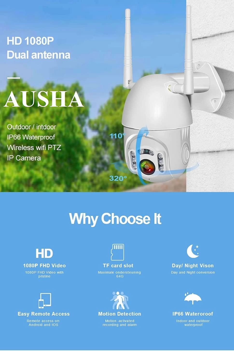 Security Camera 1080P