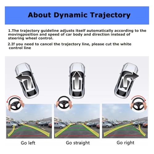 Car Backup Camera - Night vision