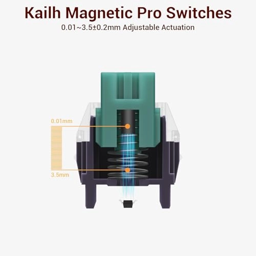 HYEKU K22 MAGSPEED - Wired