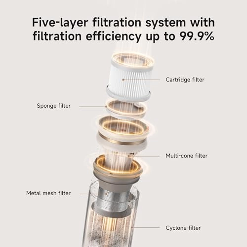 U20 - Cordless 120AW Blue Light