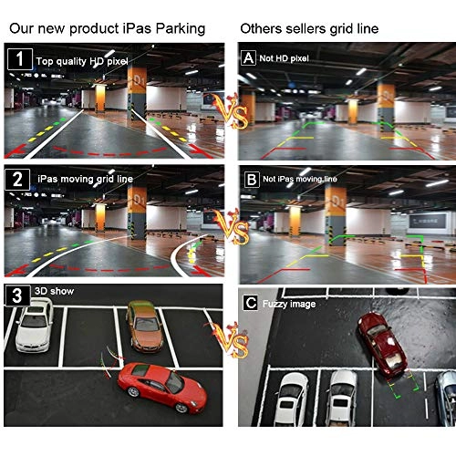 Rear View Camera - Night vision 628 x 586 pixels