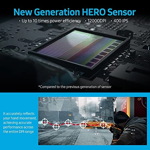 G304 Gaming Mouse - Wireless