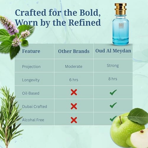 Vellveyt Blaqq Patchoolii - 80 ML