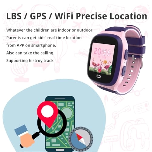 Smart Watch GPS