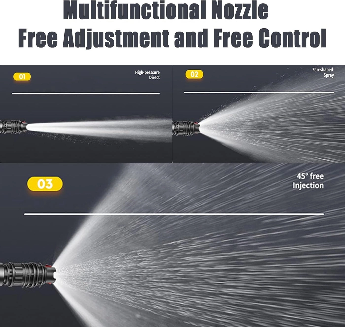 Cordless Electric Pressure Washer - 50Bar 20000mAh Foam Generator