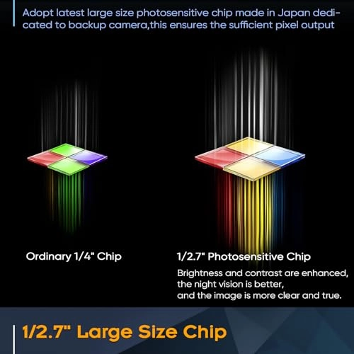 PMD2A-S - Clear Night Vision RCA 1080P