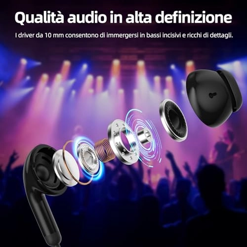 Over Ear Earbuds - Wired Earbud