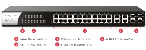 VSP1282-K - 24-ports
