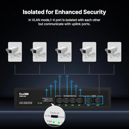 4 Port POE Switch 6-Ports