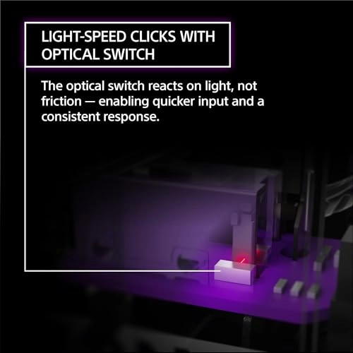 INZONE Mouse-A - Wireless Wired