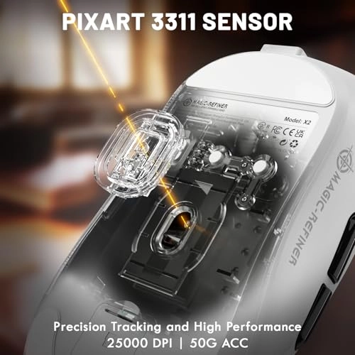 Magic-Refiner X2 - 2.4 GHz Bluetooth USB