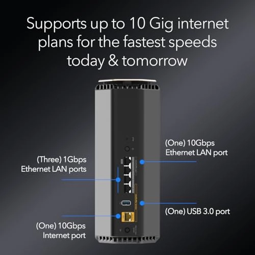 RS600 - 18Gbps WiFi 7