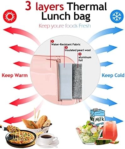 Lunch Box - Waterproof Pink