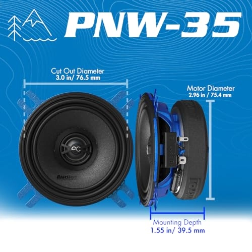 PNW Series - 35 Coaxial