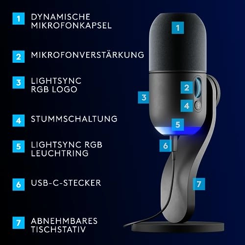 Yeti GX USB Microphone