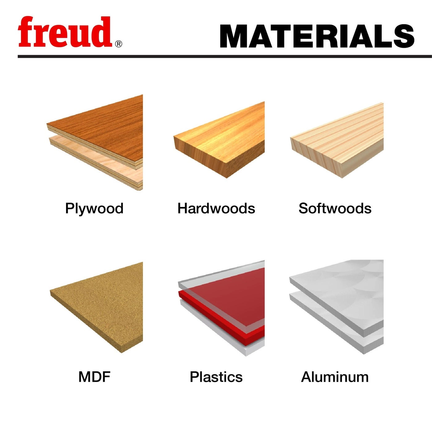 CNC Router Bit - 1/4" Shank 8 Piece