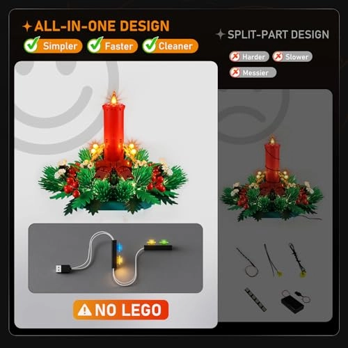LED light kit for lego 40743 Christmas table decoration - Easy Installation Hidden Wiring