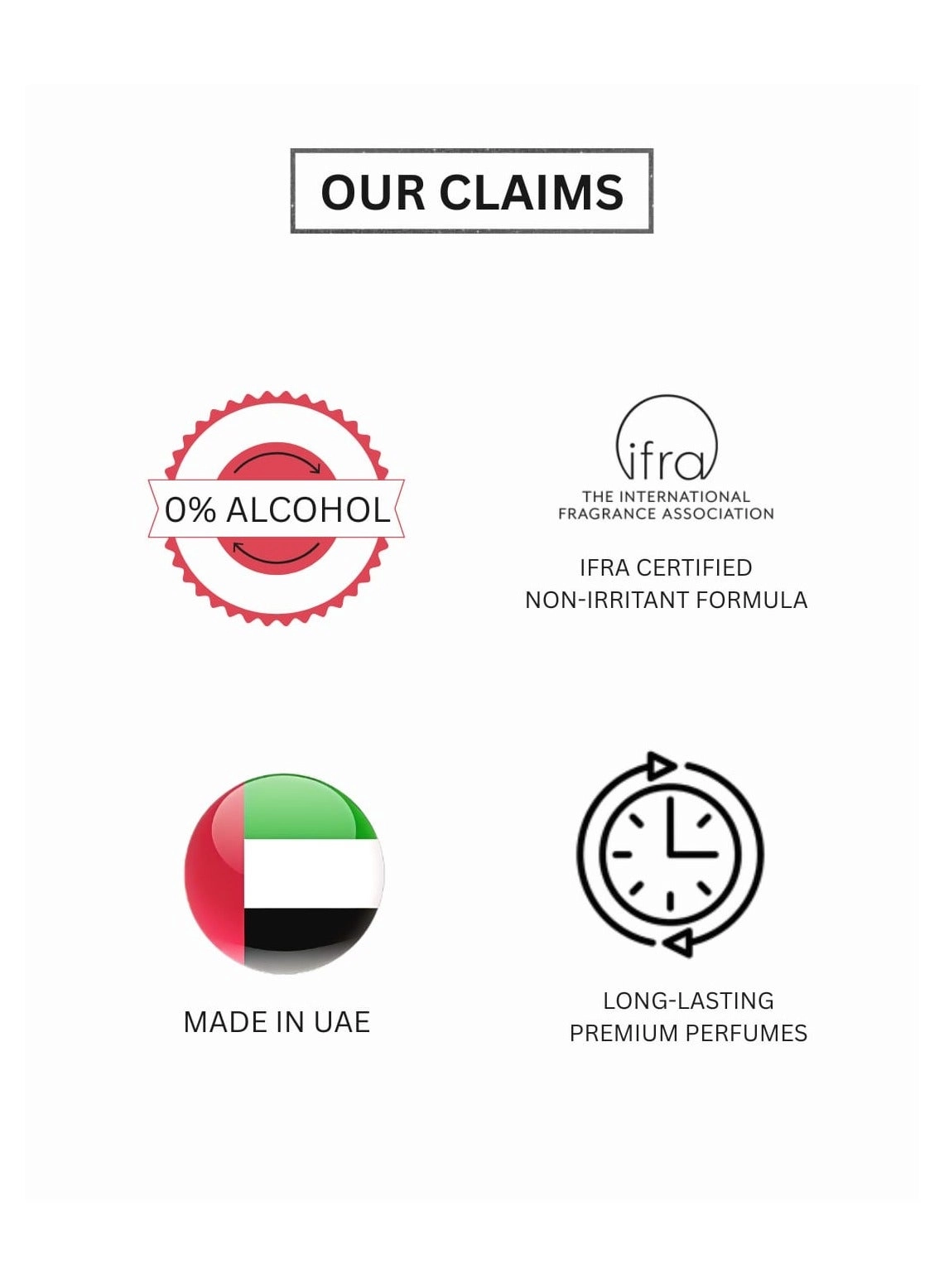 Aqua Eau de Parfum 80 ml