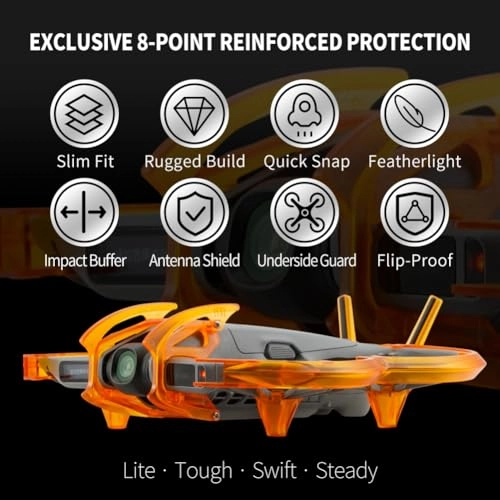 Full Protection Set Compatible with Neo 2 Kit