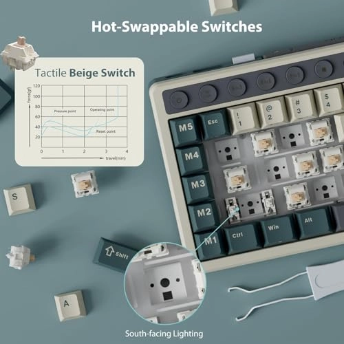 M70 - Wired/Wireless