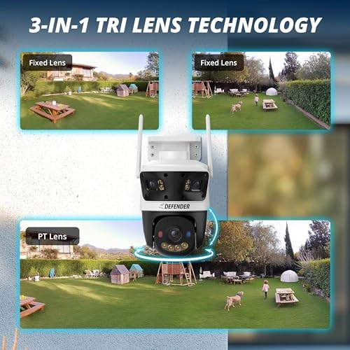 Tri-Lens PTZ
