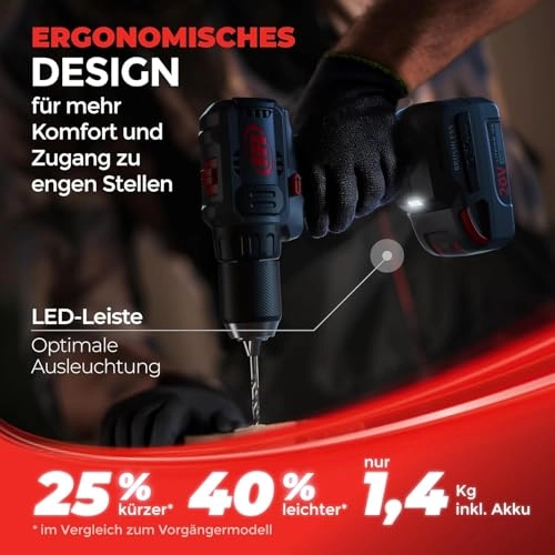 D3141 - 20 V 50 Nm Brushless