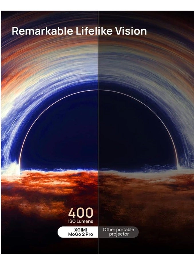 MoGo 2 Pro 400 ISO Lumens
